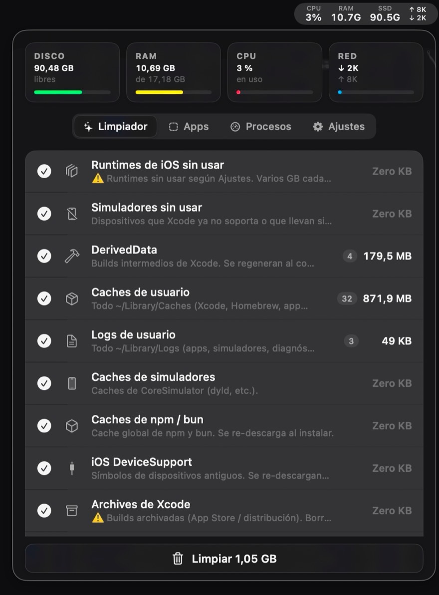 Panel de DevToolbox: 90,48 GB libres en disco, y una limpieza de 1,05 GB en DerivedData, cachés de usuario y logs